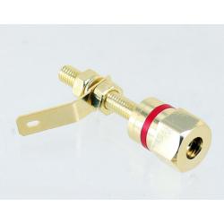 Posts: HG-POSTR Binding Post Red