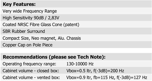 10F/4424G00 Parameters 3