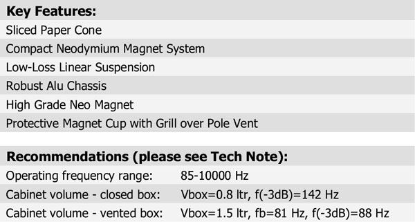 11M/4631G05 Parameters 3