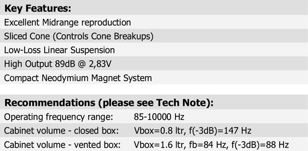 12M/4631G00 Parameters 3