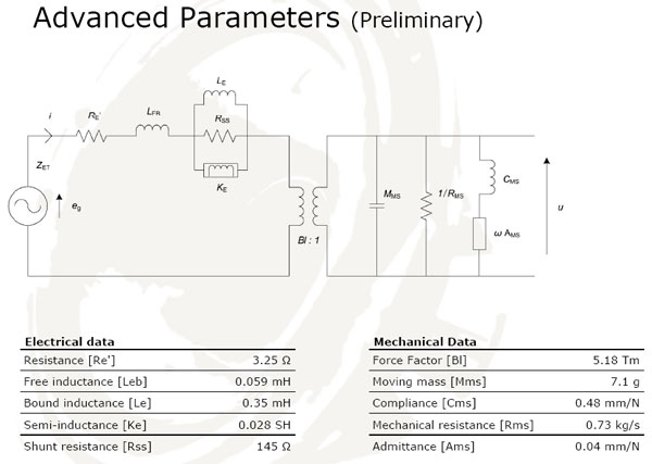 12M-4631G advanced parameters