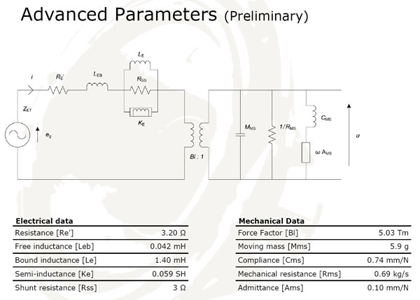 12MU-4731T advanced parameters