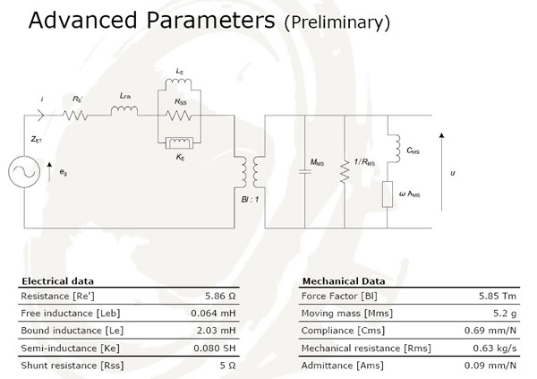 12mu-8731t advanced parameters