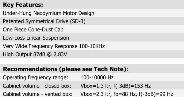 12MU/8731T-00 Parameters 3