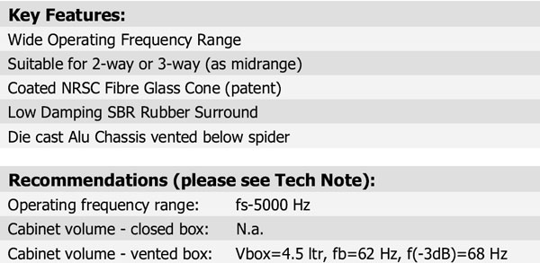 12W/8524G Parameters 3