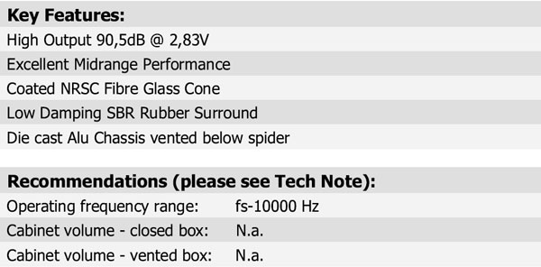 15W/4434G-00 Parameters 3
