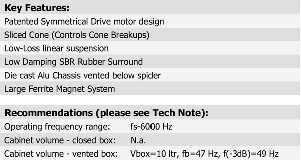 15W/4531G Parameters 3