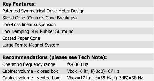 15W/8530K-00 Parameters 3