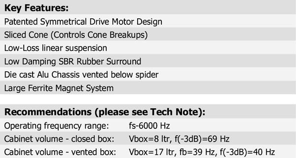 15W/8531K-00 Parameters 3