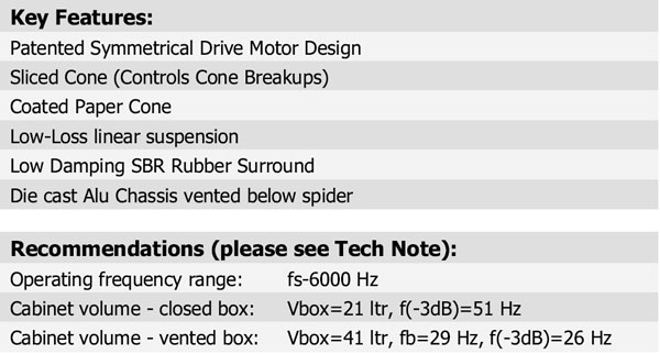 15W/8530K-01 Parameters 3