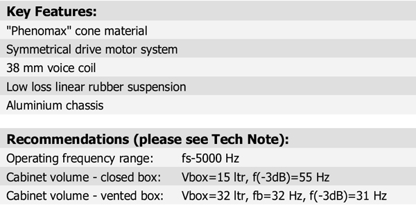 Scan-Speak 15W/8434T-00 parameters