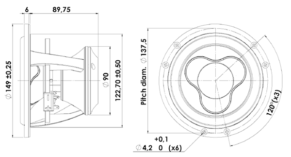 Scanspeak Illuminator 15WU/4741T-00