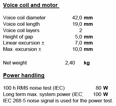 ScanSpeak Classic 18W/8545-03 4 ohm 7