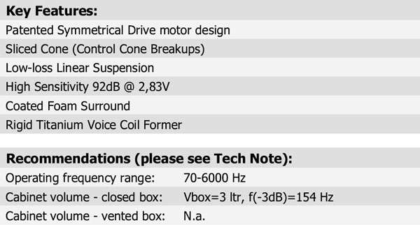 18M/4631T Parameters 3