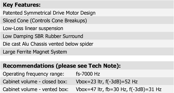 18W/8531G-00 Parameters 3