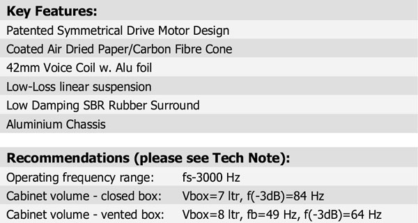 18W/8545-01 Parameters 3