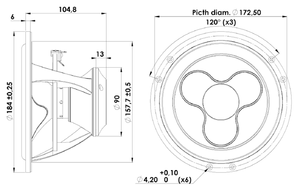 18WU/8747T-00 parameters