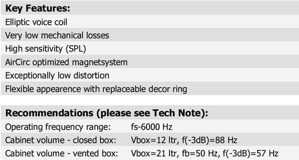 21WE/4542T-00 Parameters 3
