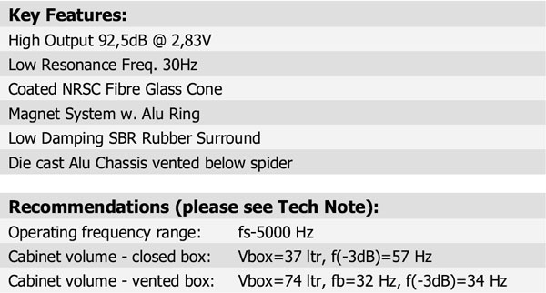 22W/4534G00 Parameters 3