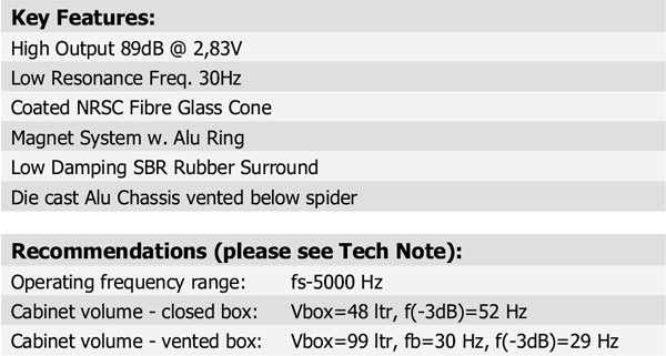 22W/8534G00 Parameters 3