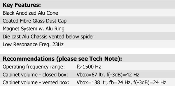 26W/4534G Parameters 3