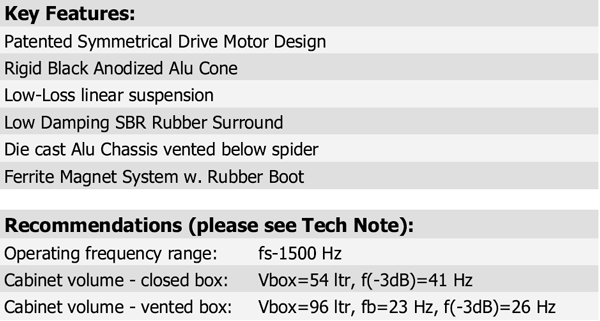 ScanSpeak Revelator 26W/4867T Parameters 3