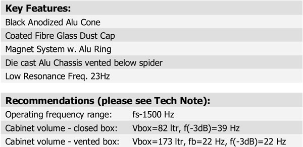 26W/8534G Parameters 3