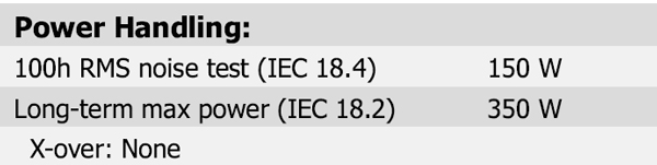 26W/4558T Parameters 4