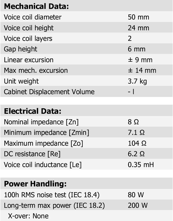 26W/8861T Parameters 2