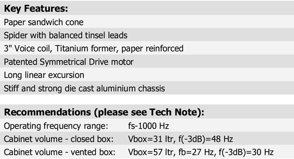28W/8878T-01 Parameters 3