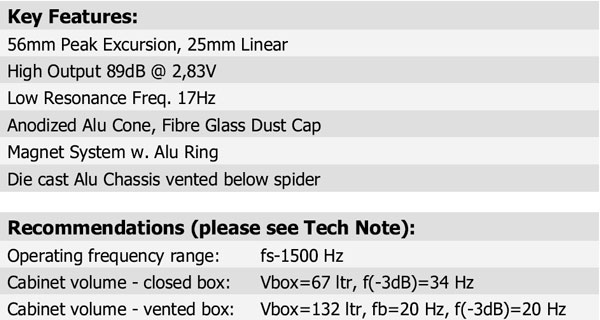 30W-4558T06 Parameters 3