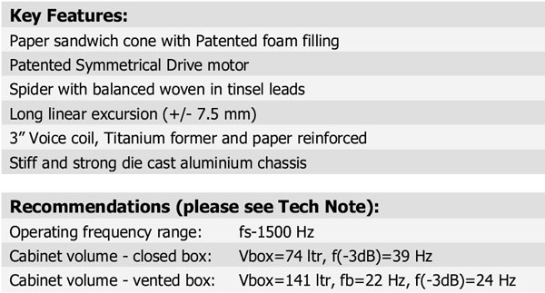32W/8878T-01 Parameters 3