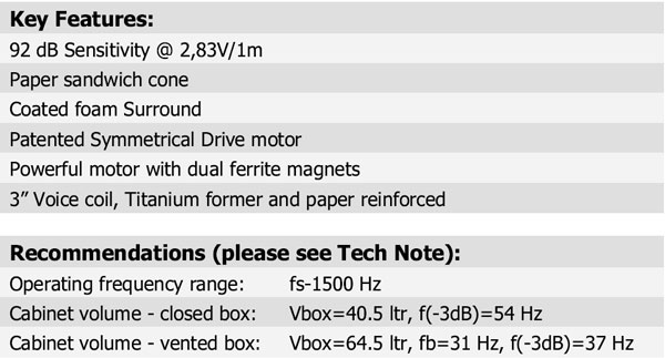 32W/8878T11 Parameters 3