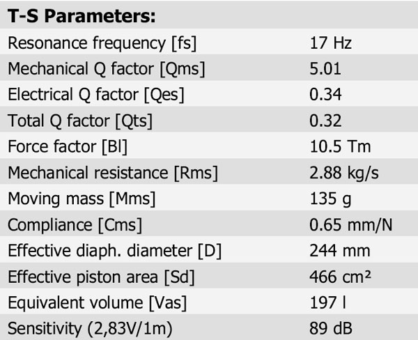 30W-4558T06 Parameters 1