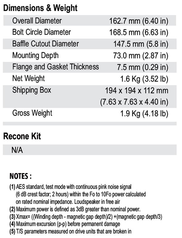 Nero-6MRN150D parameters