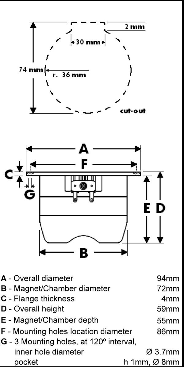 Morel CAT378 parameters
