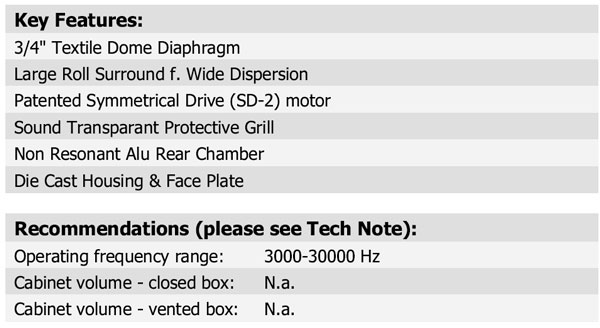 D2004 6020 parameters 3
