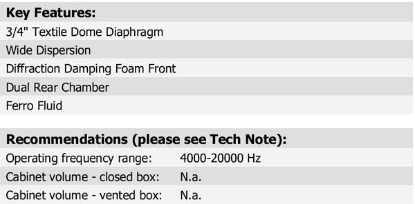 D2010/851300 parameters 3