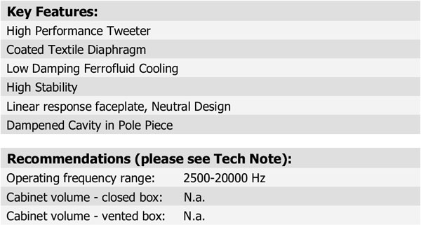 D2606/9200 Parameters 3