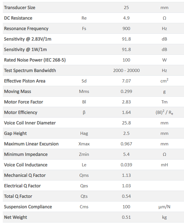 D27TG35-06 specs