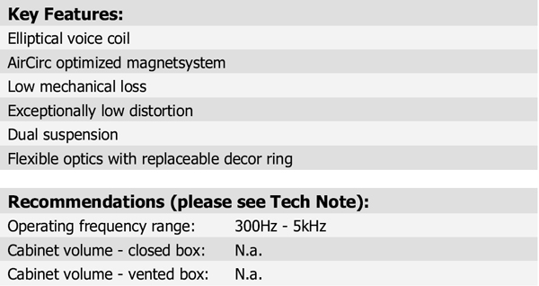  D8404/552000 parameters