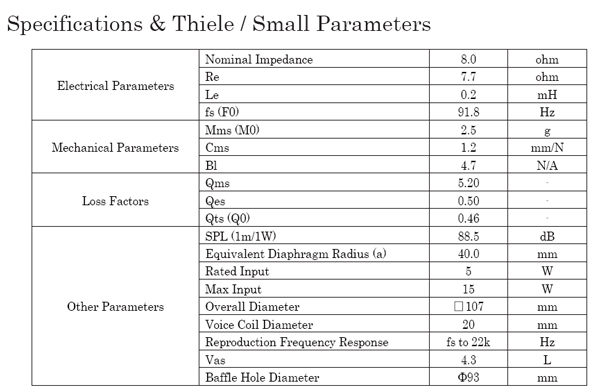 Fostex FE103NV2 Parameters