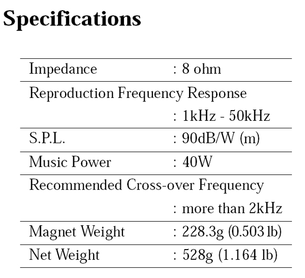 Fostex FT28D 28 mm Dome Tweeter