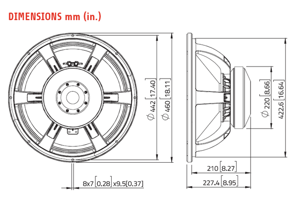 Lavoce SAF184.03 parameters