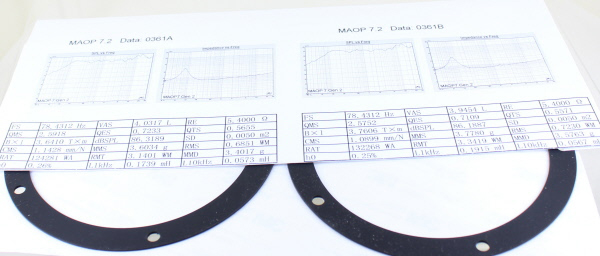 Mark Audio MAOP-7 sample parameters