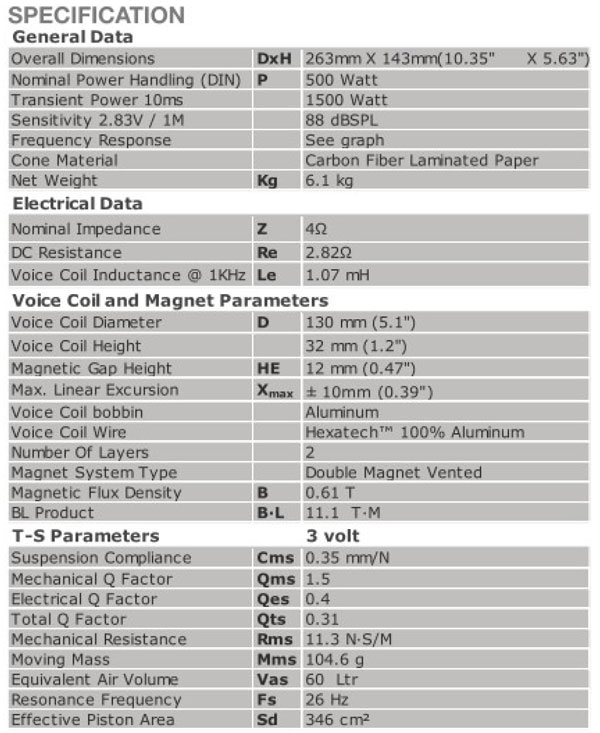 MW1054 Specifications text