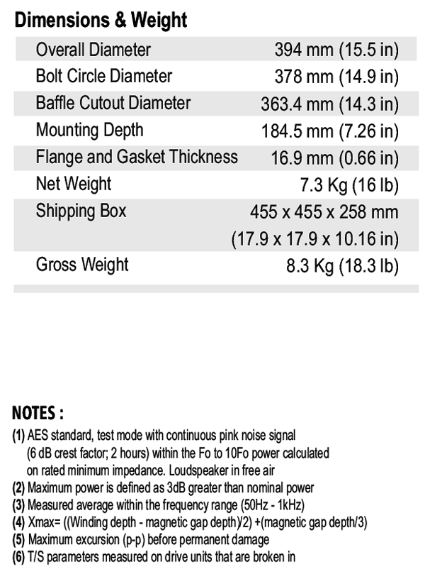 SB Audience Nero 150BN450D parameters
