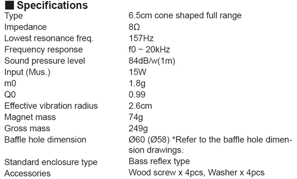 Fostex P650-K parameters