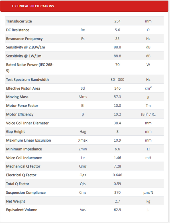 P830668 specs