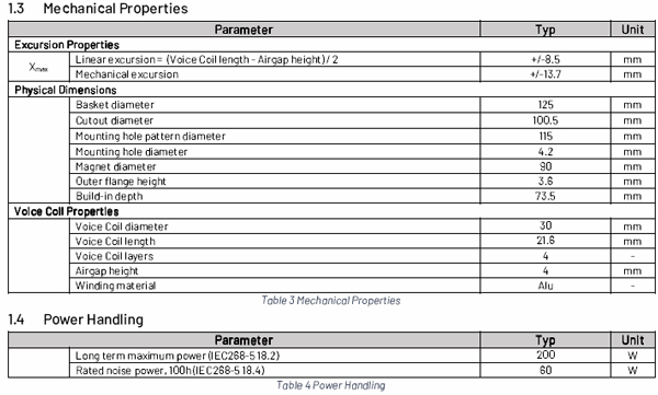 mechanical and power